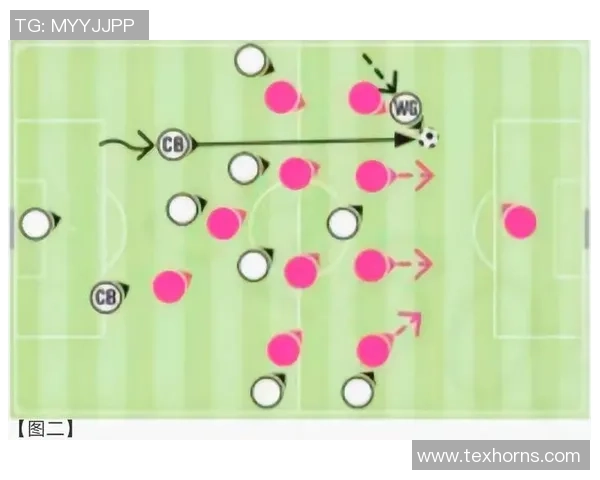 广州足球队进攻战术解析与球员配合深度剖析